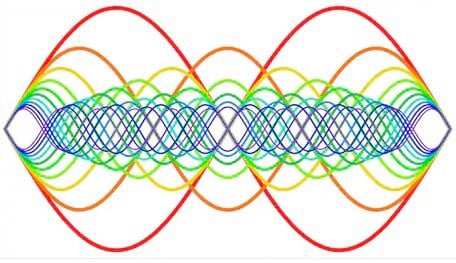 brainwave entrainment audio